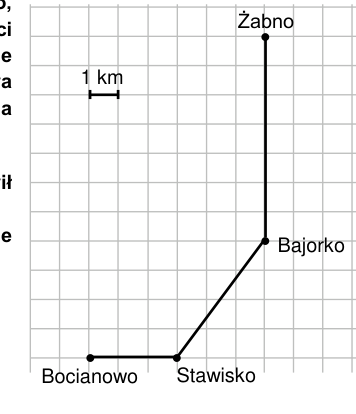 Rysunek do zadania 17