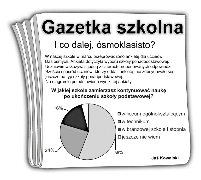 Rysunek do zadania 1