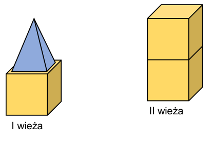 Rysunek do zadania 19